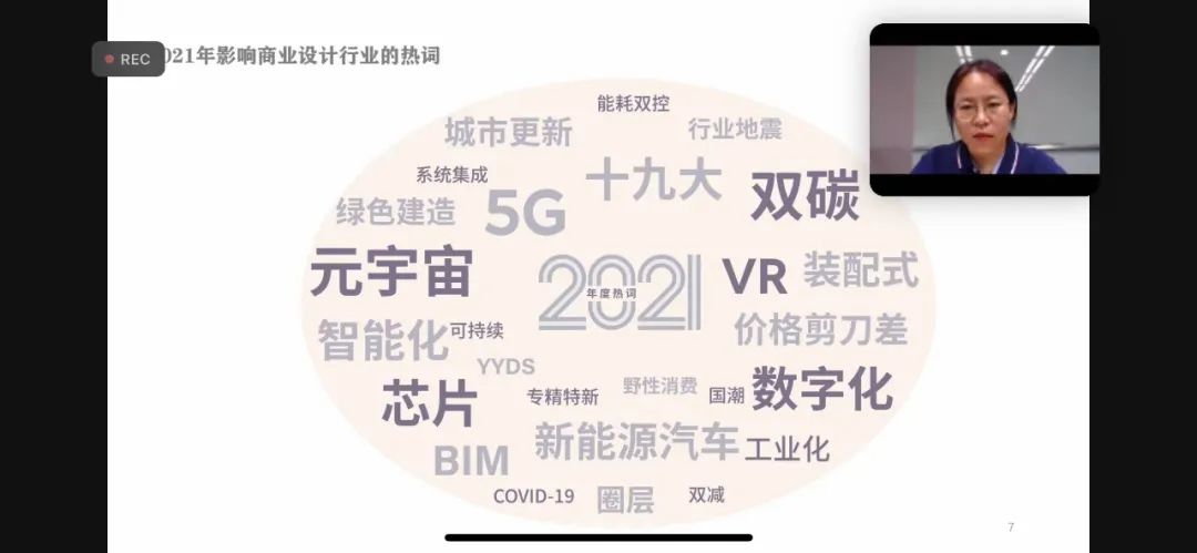常宏商業(yè)店鋪建設(shè)服務(wù)研究院院長(zhǎng)王桂玲參加“一帶一路”定向國(guó)別國(guó)情/部門(mén)報(bào)告會(huì)暨中外企業(yè)交流系列研討會(huì)
